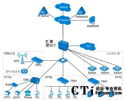 ƼһROLTƽ_(ti)MW(wng)ʾD