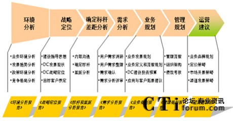 http://m.888zhenrenh.com/factory/huawei/'http://m.888zhenrenh.com/factory/huawei/'
