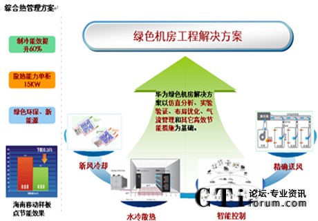 http://m.888zhenrenh.com/factory/huawei/'http://m.888zhenrenh.com/factory/huawei/'