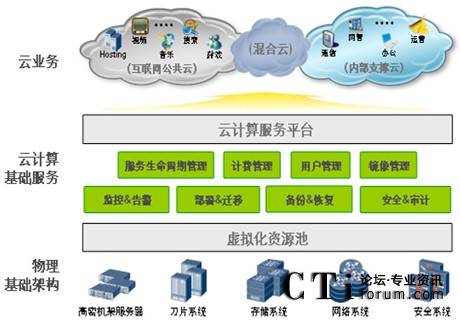 http://m.888zhenrenh.com/factory/huawei/'http://m.888zhenrenh.com/factory/huawei/'