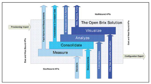 B Brix ϵy(tng)ı|ӿ